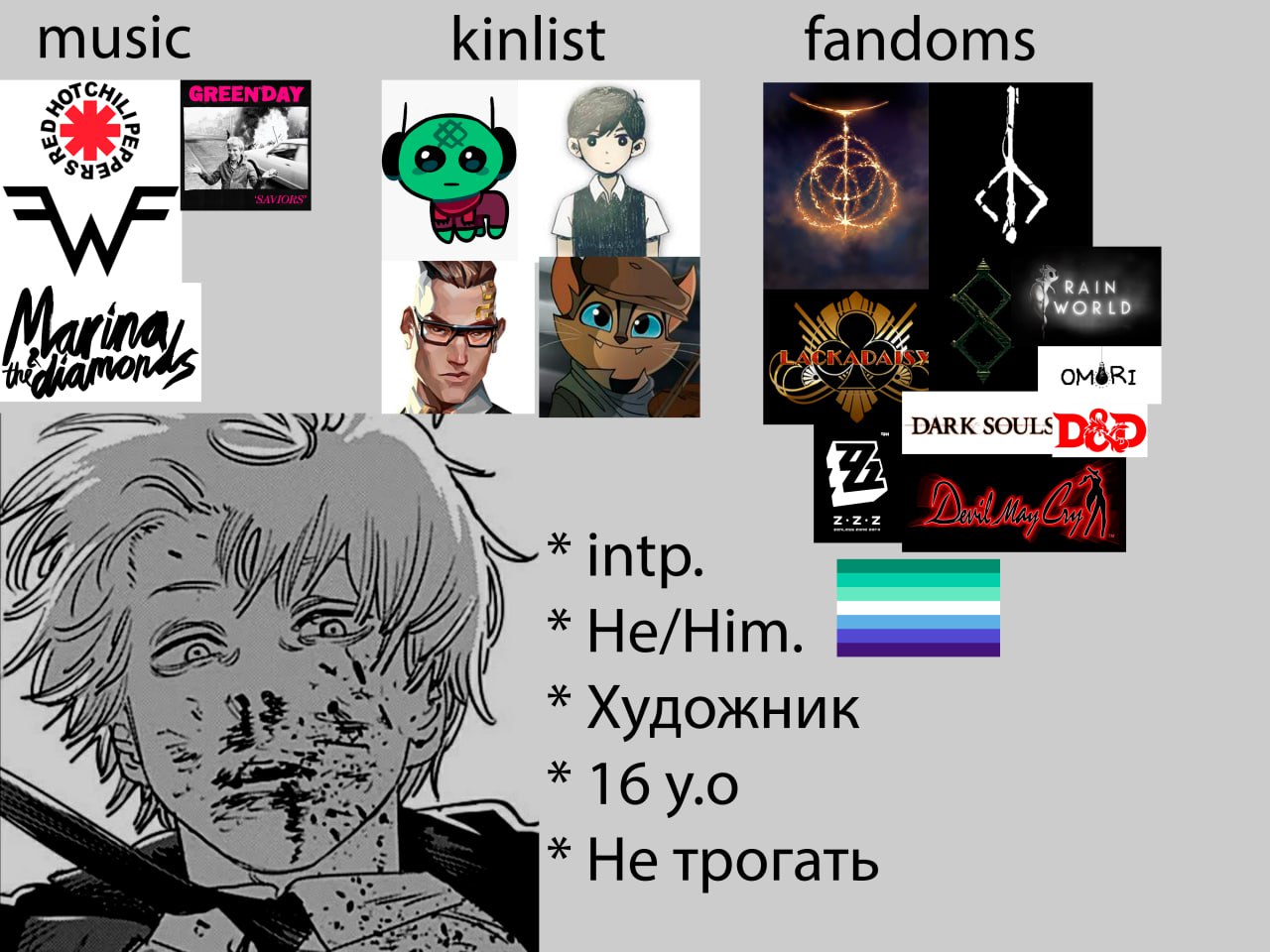 Тнтол, 16 лет, Точка на карте