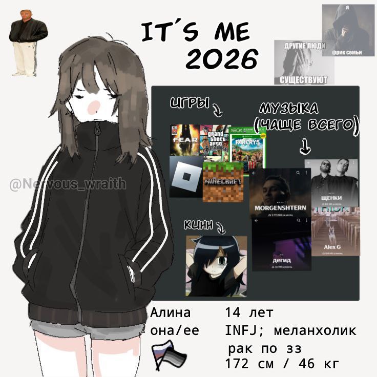 Nervous_wraith, 18 лет, Санкт-Петербург